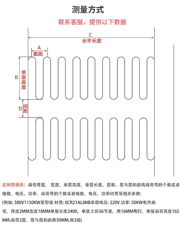 電阻帶材質測量方式